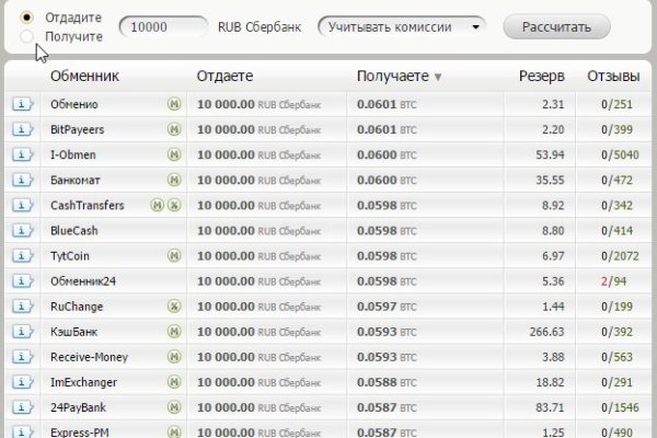 Kraken магазин интернет